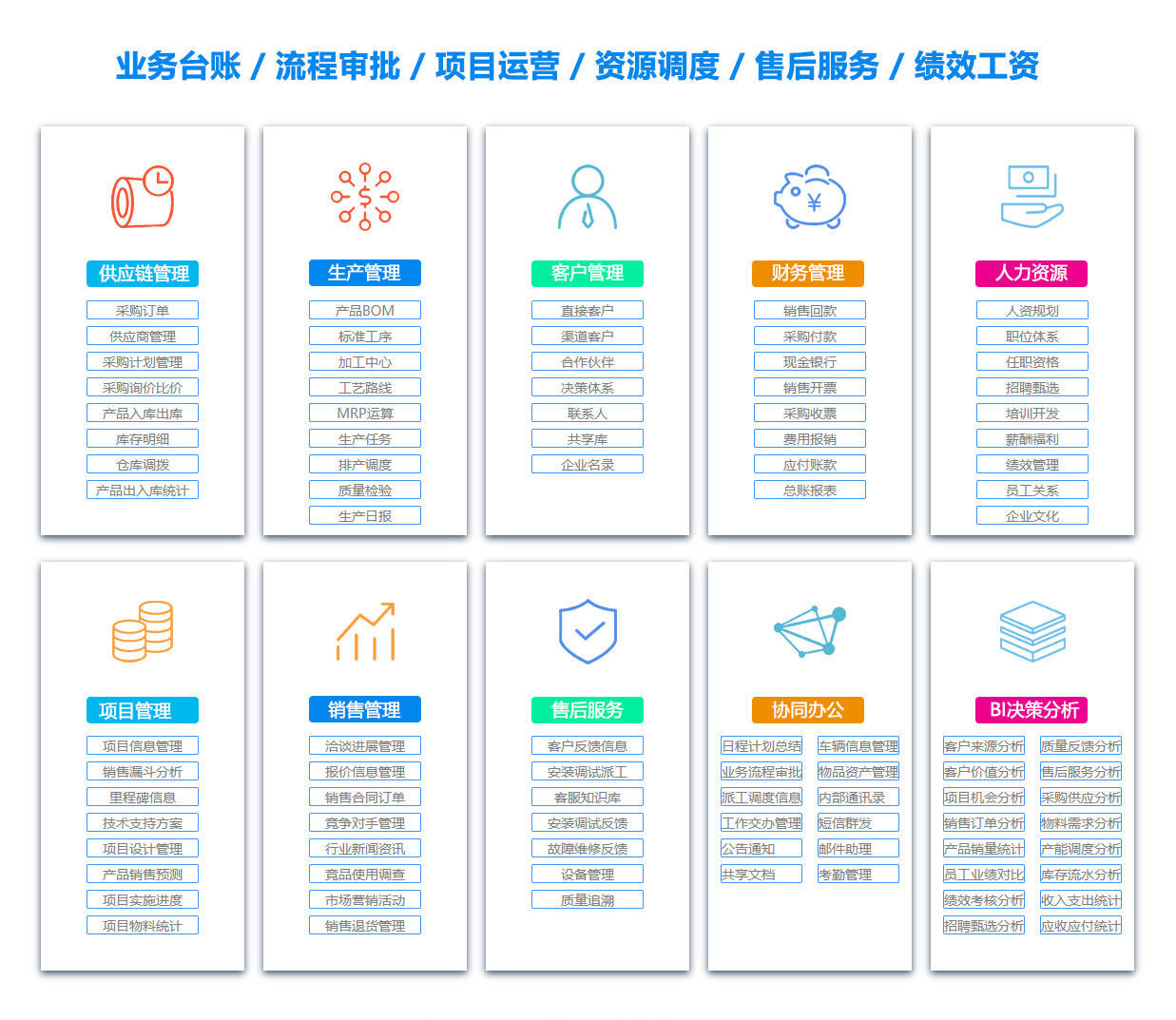 抚顺ERP系统